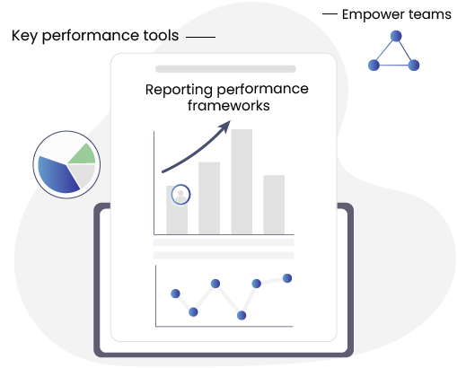 Compare your strategic performance