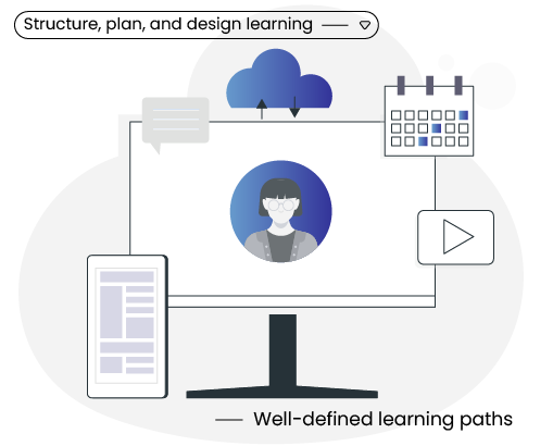 Learning paths that let staff thrive