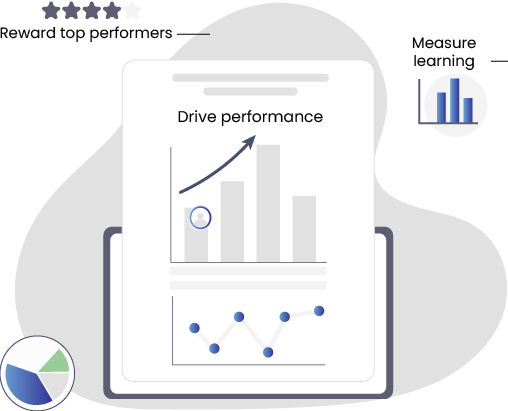 Focus on training and performance