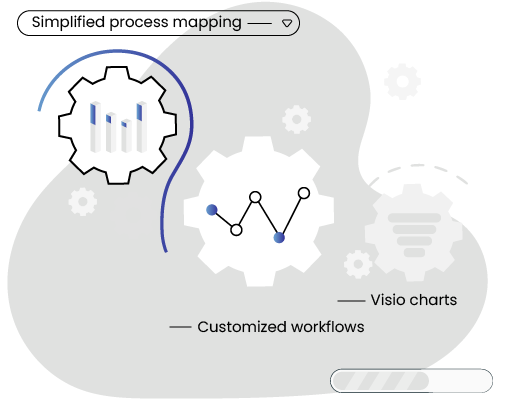 Process manager