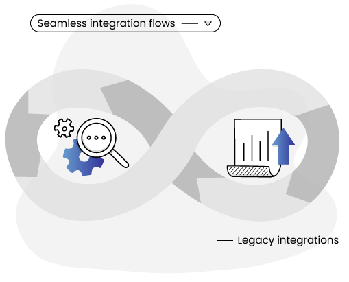 Unrivaled integration