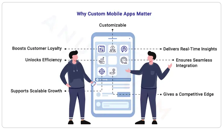 why-customer-mobile-apps-are-a-game-changer