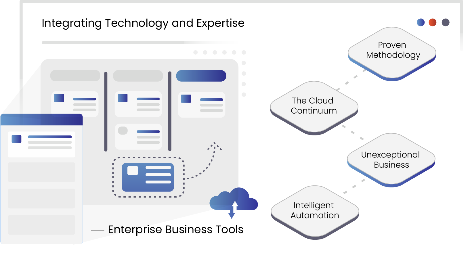 anubavavam_homepage_banner